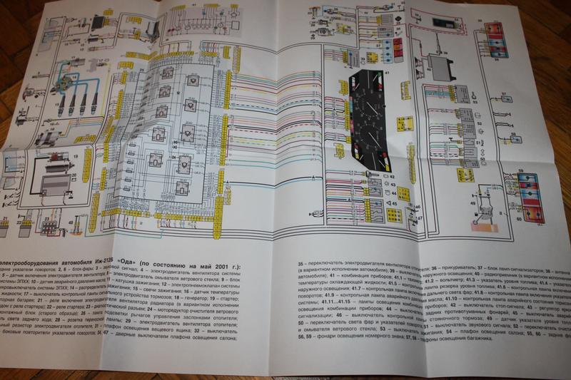 Картинка форума ВАЗ.ЕЕ