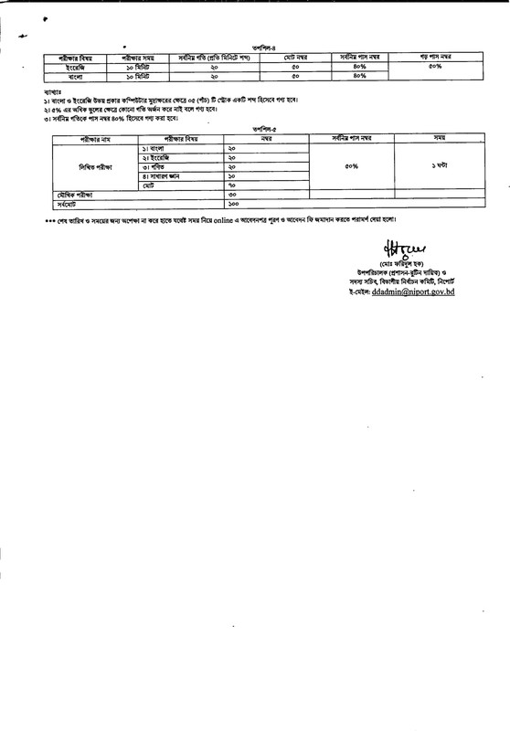 NIPORT-Job-Circular-2025-PDF-3