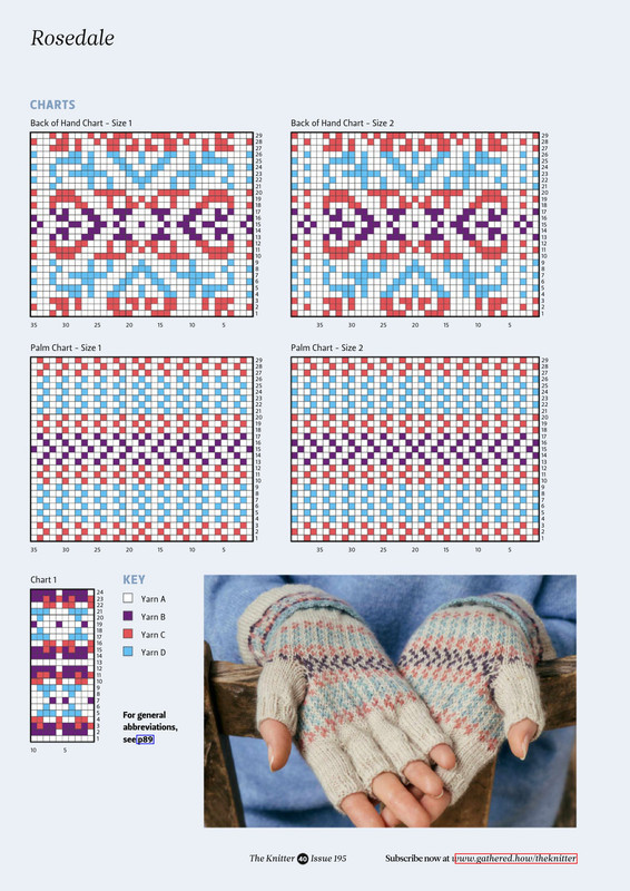 The Knitter №195 2023_40