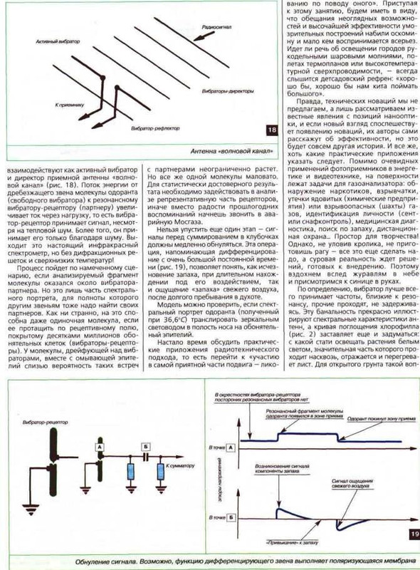 https://i.postimg.cc/vTjc7hsb/zhurnal-Tehnika-Molodyozhi-TM-2005-090864-Ru-Lit-Net-154250-22.jpg