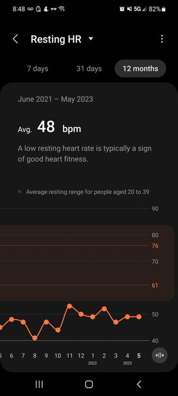 Screenshot-20230528-204847-Samsung-Health.jpg