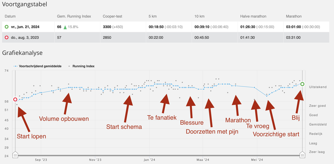 Scherm-afbeelding-2024-06-22-om-11-22-47.png
