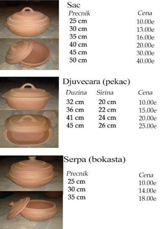 Peka, sač... - Strana 21