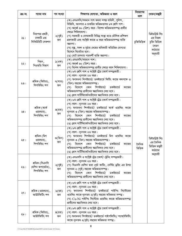 Dockyard-and-Engineering-Works-Limited-Job-Circular-2026-PDF-4