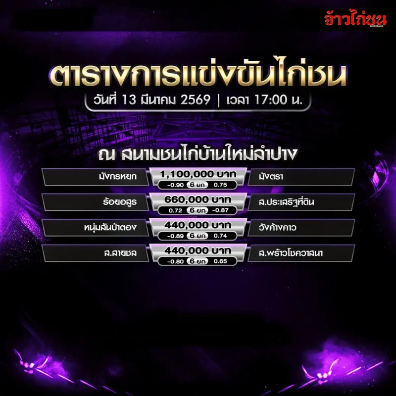 โปรแกรมไก่ชน สนามชนไก่บ้านใหม่ลำปาง วันศุกร์ที่ 13 มีนาคม 2569