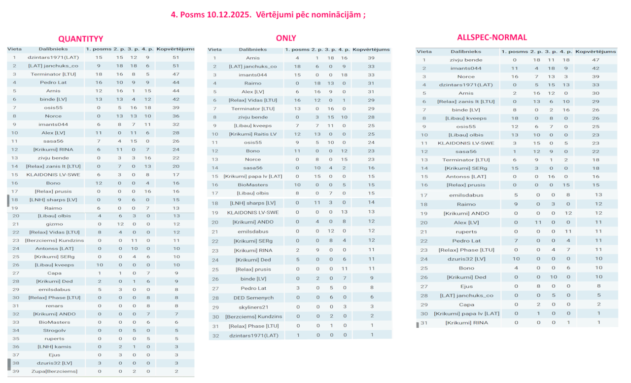 Скриншот 11 12 2025 001018