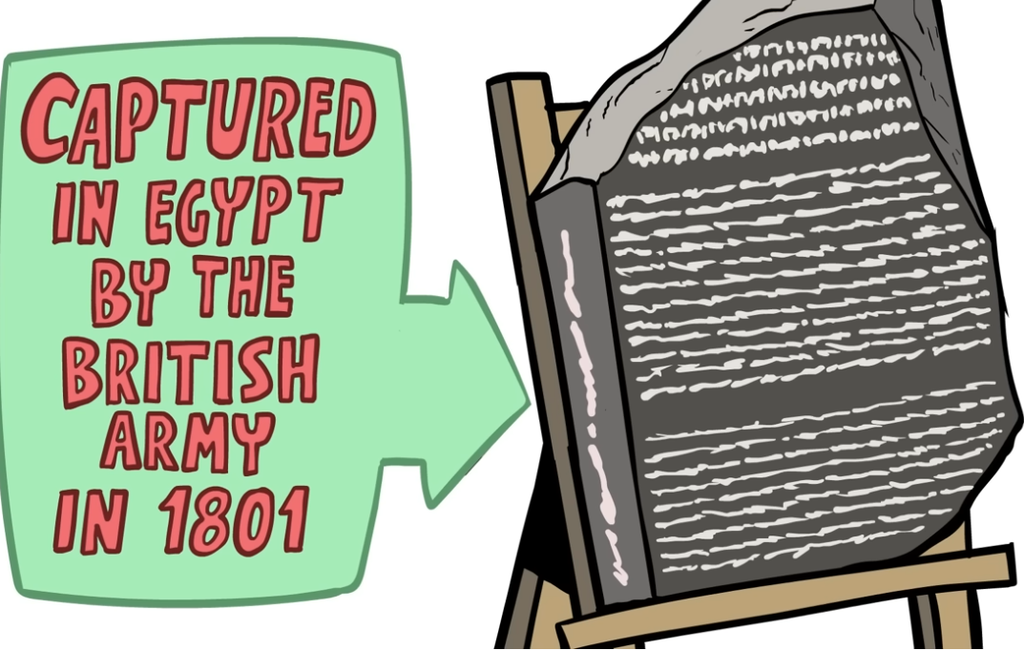 Captured by British Rosetta Stone