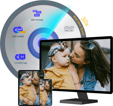 Tipard DVD Ripper 10.0.68 (x64) Multilingual Tipard DVD Ripper 10.0.68 (x64) Multilingual
