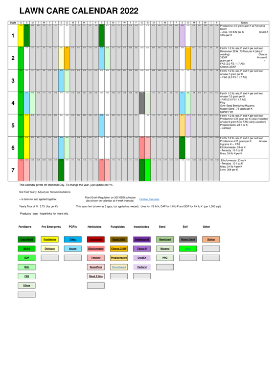 Copy of Lawn Schedule 2022 — Postimages