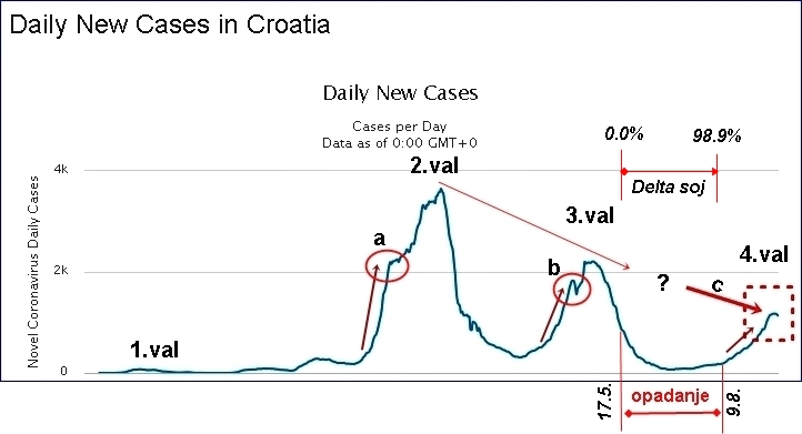 Korona novosti i spoznaje - Page 26 3