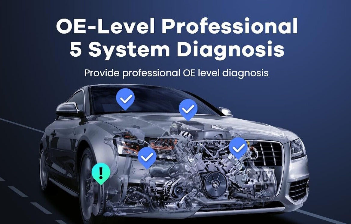 Diagnoza Dedicata