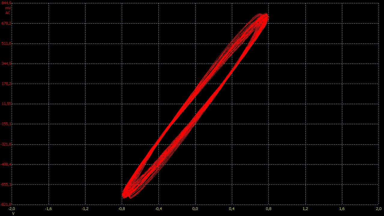 [Bild: M15-A-Wiedergabe-Spaltnormal-BASF-10-k-Hz-38.jpg]