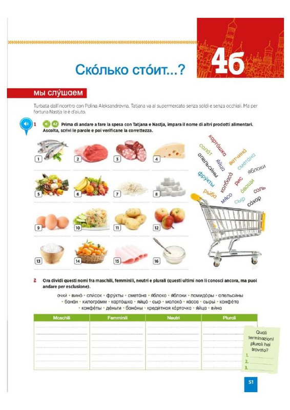 Comunicare in Russo (4)