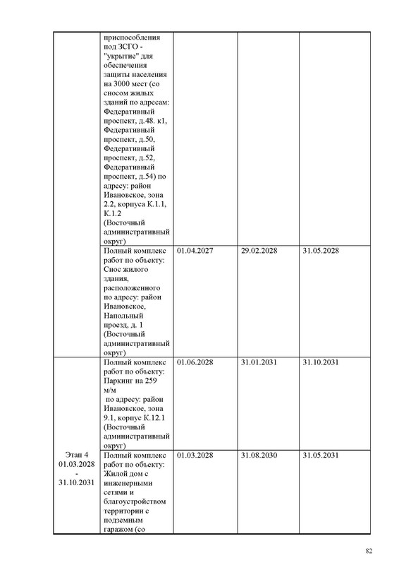 ПД на сайт (1)_Страница_082