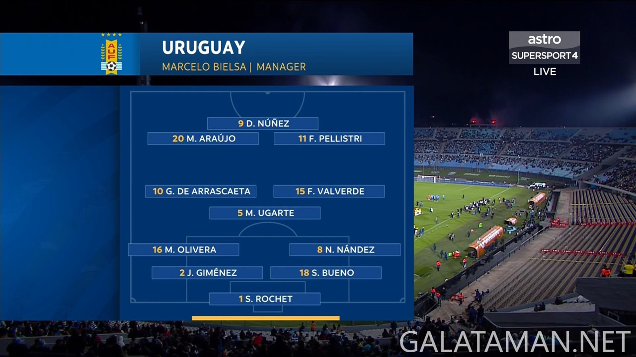 [Image: 20241015-URU-ECU-WCQ-F-EN-1080-mkv-snaps...17-906.jpg]