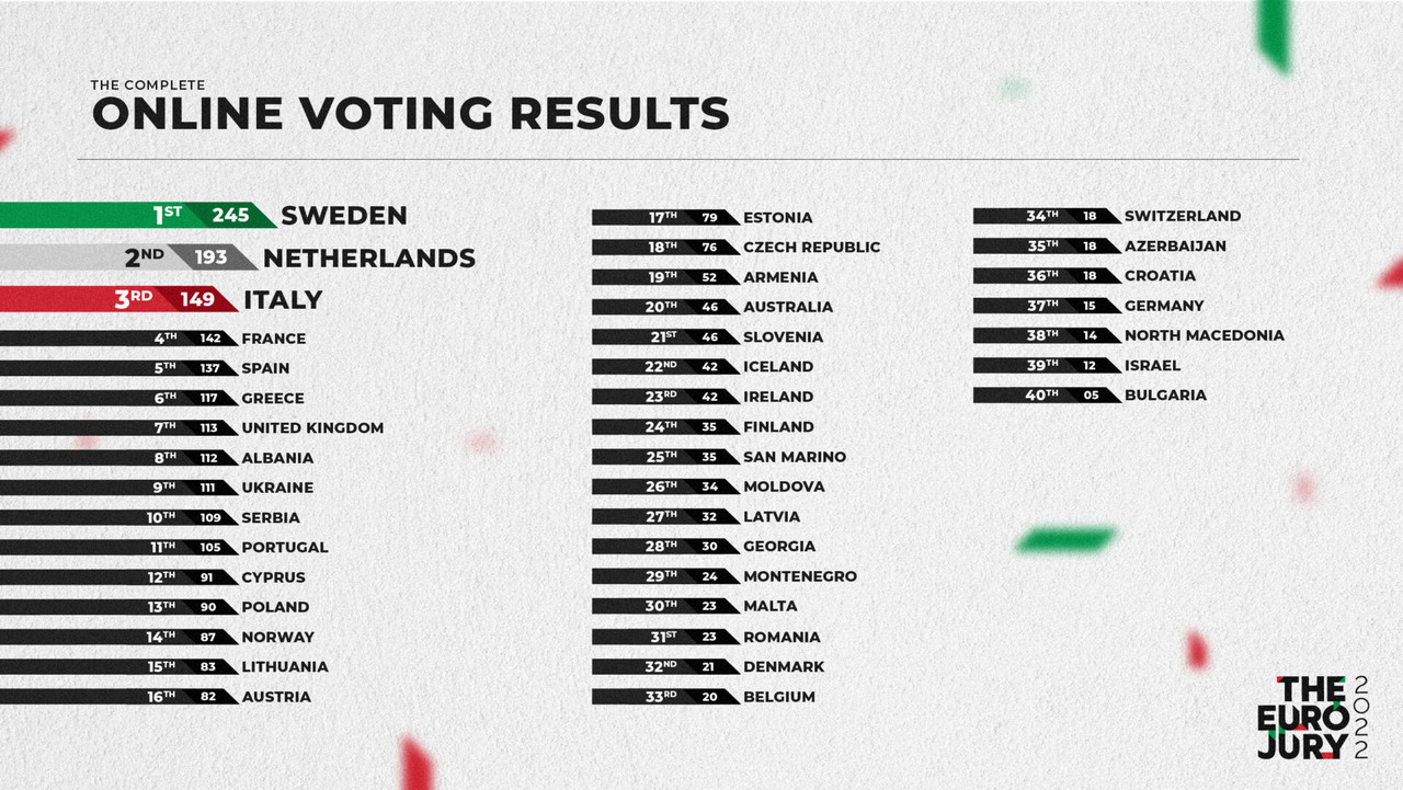 TABLE_ONLINE-1920x1082