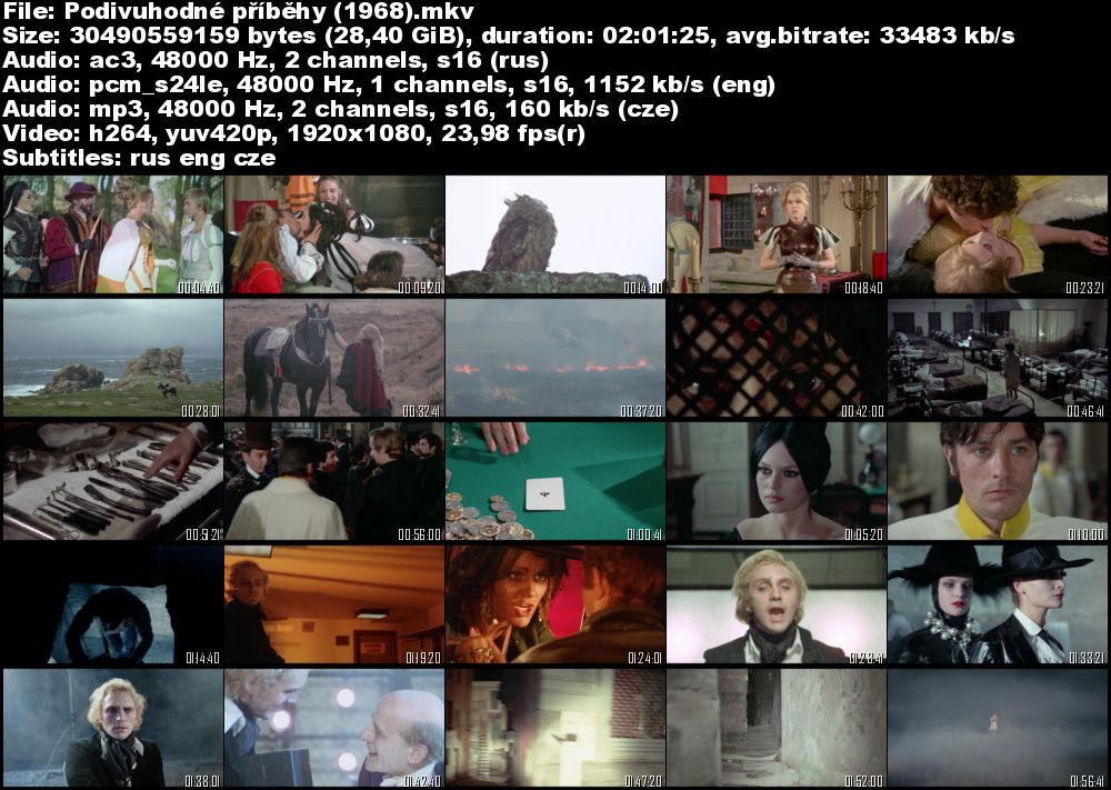 Podivuhodné příběhy / Histoires extraordinaires (1968)