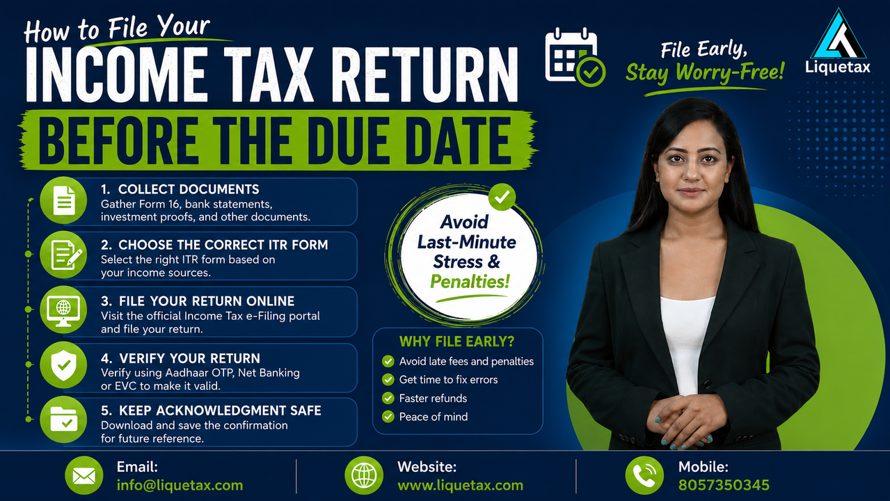 Income Tax Return Due Dates – Original, Belated & Updated Return