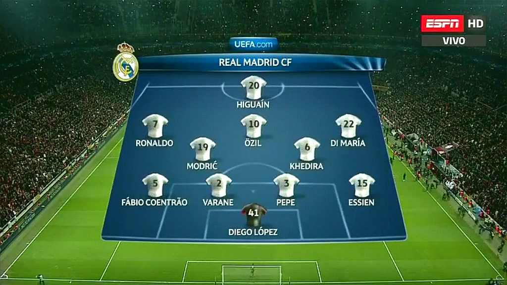 Состав реал мадрид 2013. Состав реал мадрид 2014. Реал мадрид состав 2012 фото. Состав реал мадрид 2013. Атлетико мадрид реал мадрид финал лч 2014.