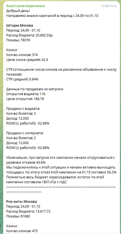 Пример еженедельного отчета по рекламе