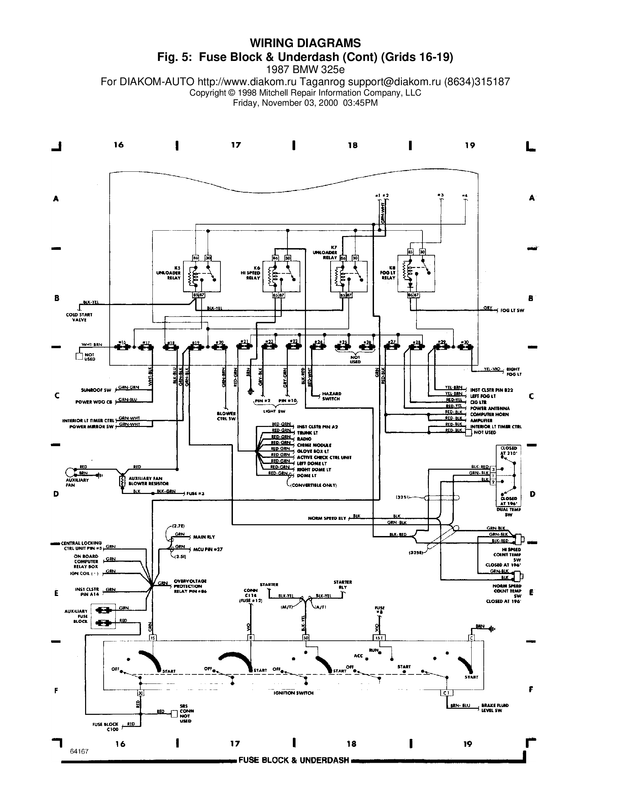 BMW 325e 1987 Wiring Diagrams # 5 - Fuse Block and Underdash  grids 16 -19