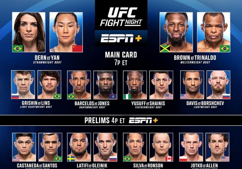 Резултати от UFC Fight Night: Дърн - Ян