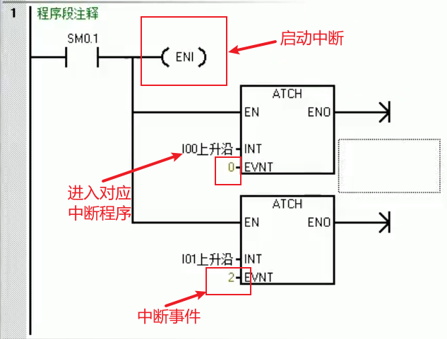 e13中断实例1.png