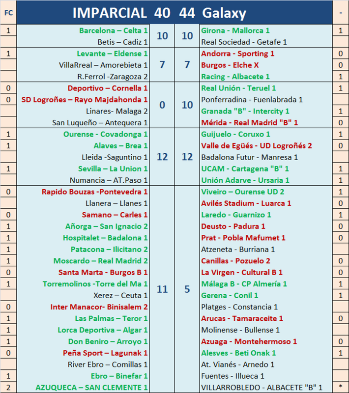 Juego “aNOTAndo” – 2ª Jornada de LIGA y 2ª de Previa para la Fase de Ascenso - Página 2 J02-P05-anotando