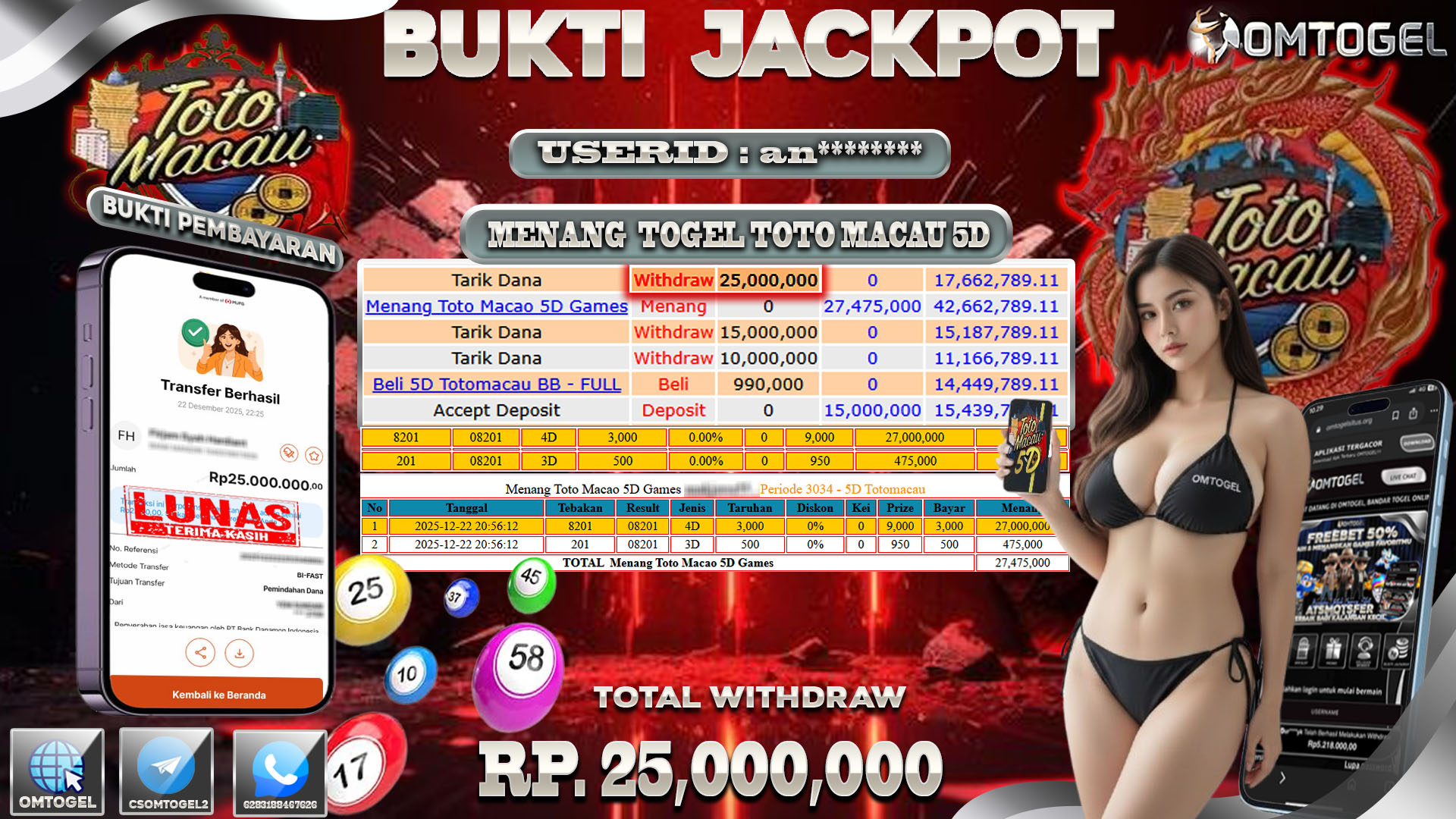 OMTOGEL JACKPOT TOGEL TOTOMACAU5D WIN 4D 3D ,25 JUTA DI BAYAR LUNAS ,-