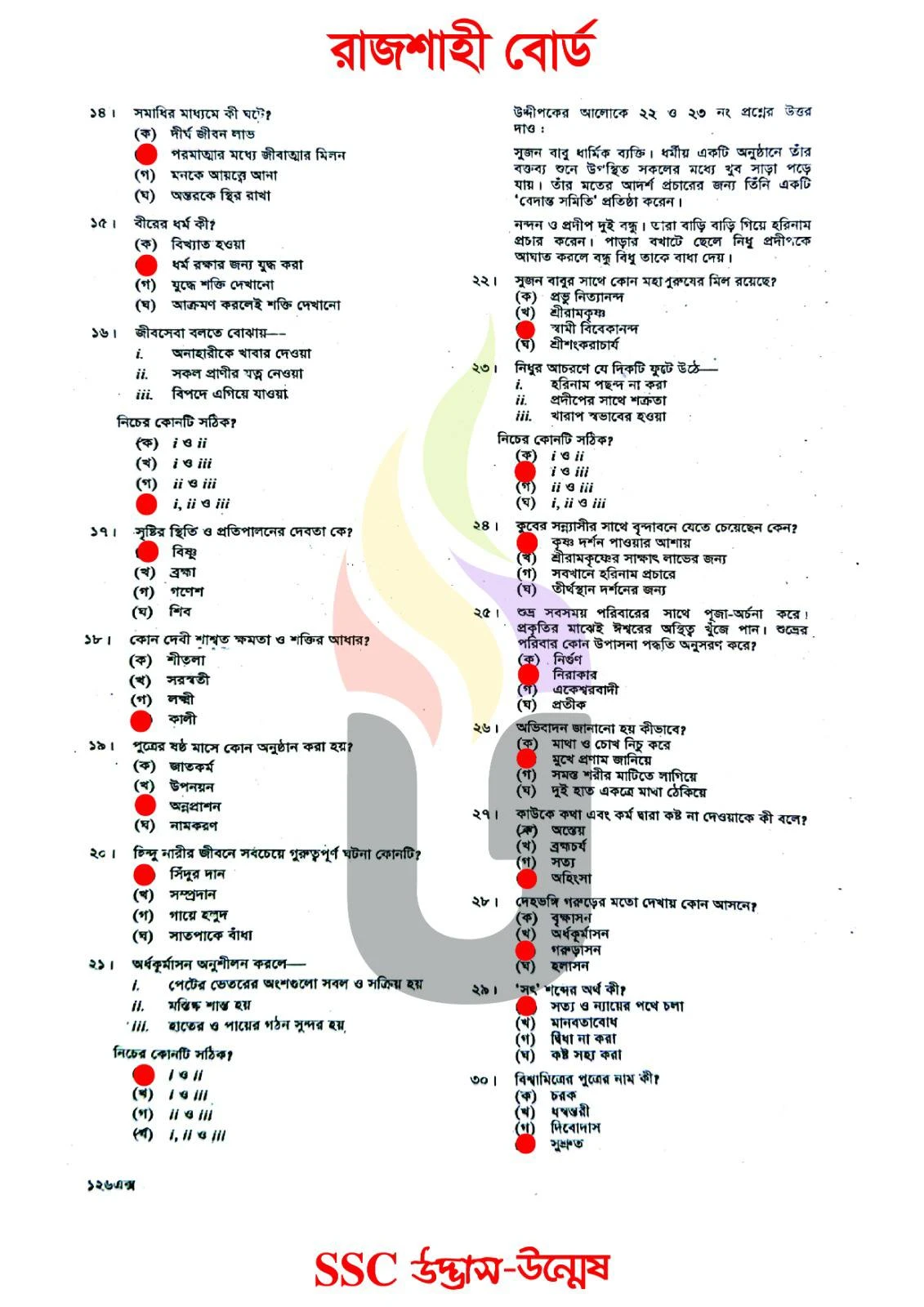 Hindu and Moral Education MCQ Question Solution Rajshahi Board SSC 2026
