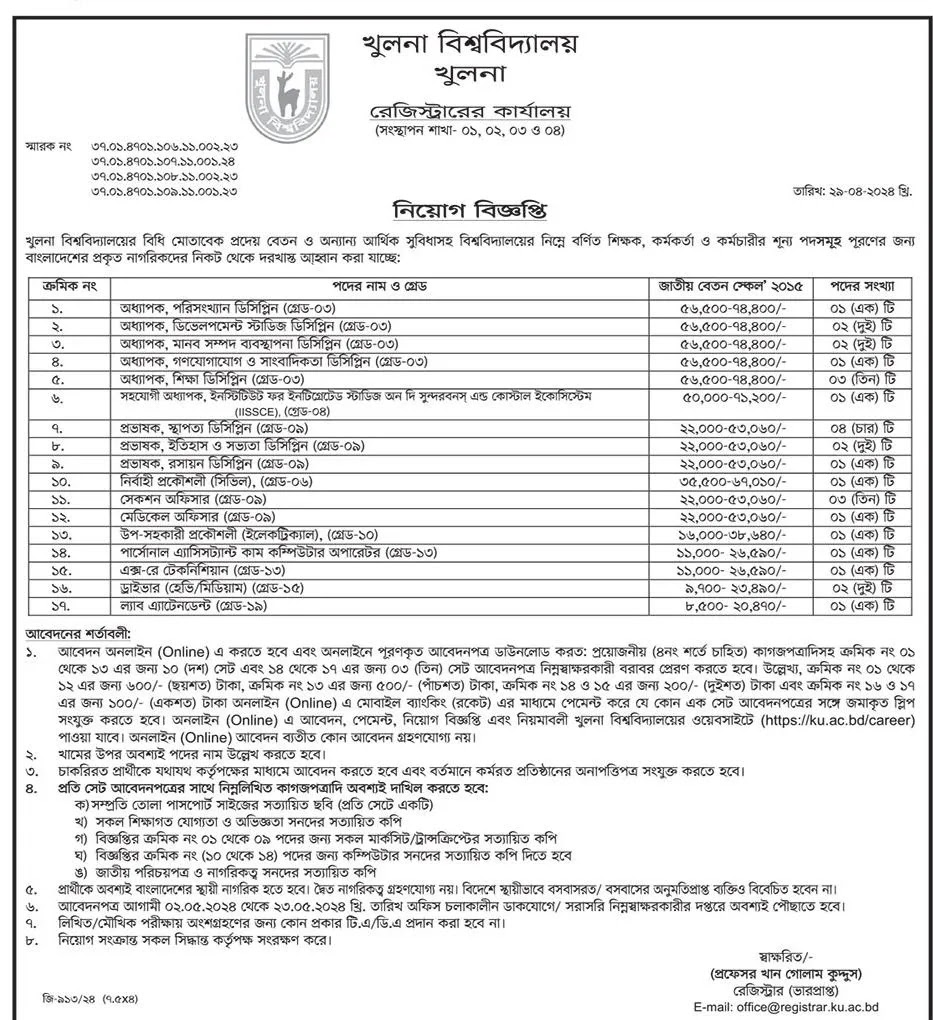 Khulna University Job Circular