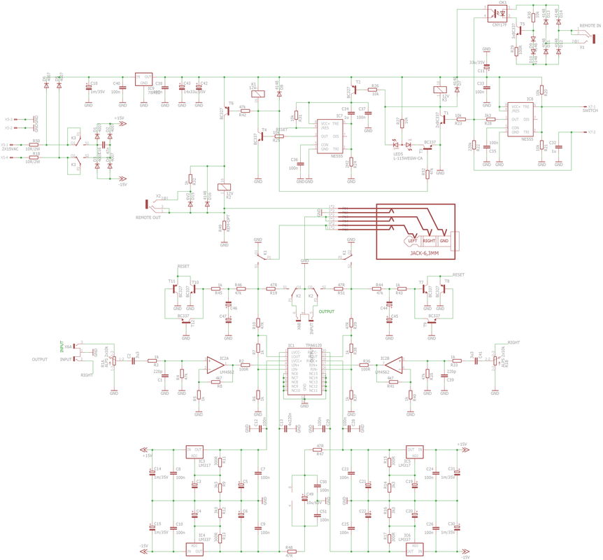 schema