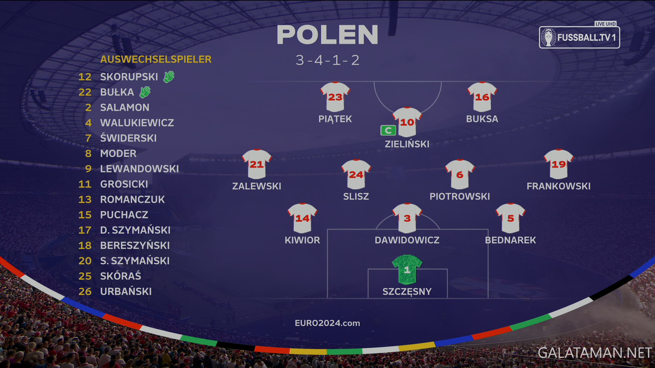 20240621-POL-AUT-EU24_1DE-4K.ts_snapshot_07.20.248