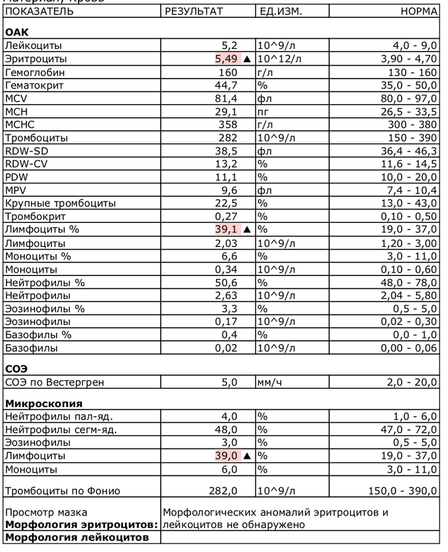 Снимок экрана 2019-10-15 в 14.46.01