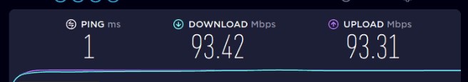 SpeedTest Proof