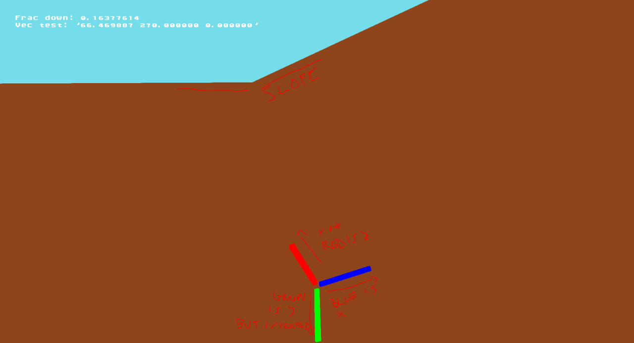 fte_normal_orientation