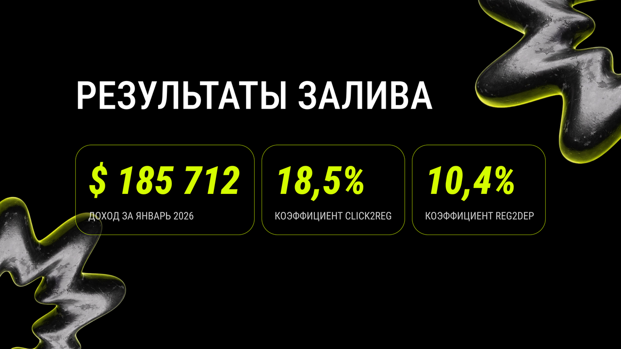 кейс Mercurio Group х The Limited Club