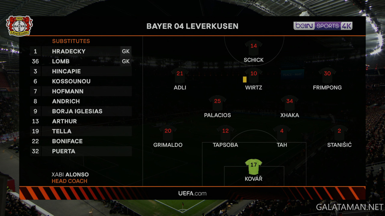 20240411-LEV-WHU-UEL_1EN-4K.ts_snapshot_04.30.237