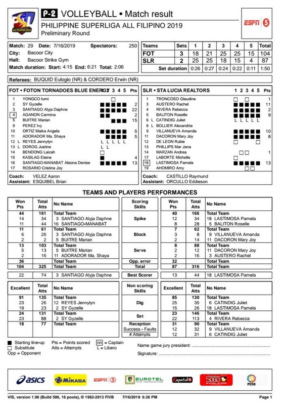 AF5632F2-2D58-44DC-8E89-A37774492A0E