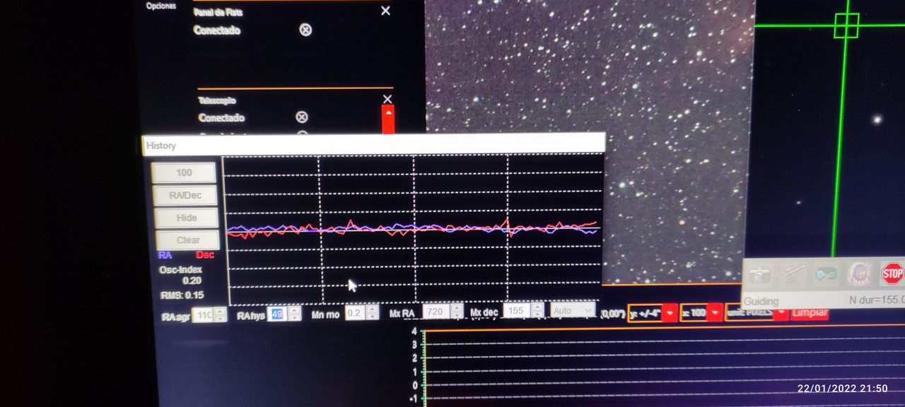 el error peridico con PHD