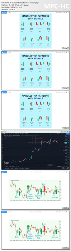 [Bild: Crypto-Technical-Analysis-Complete-Course.jpg]