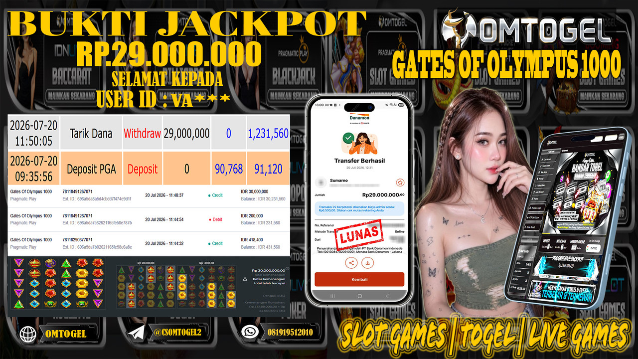OMTOGEL JACKPOT PRAGMATICPLAY GATES OF OLYMPUS Rp,29,000,000,- DIBAYAR LUNAS