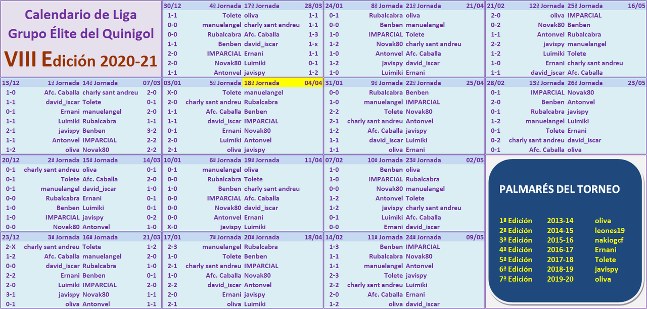 JUEGO con LA QUINIELA (9ª Edición) y EL QUINIGOL (8ª Edición) TEMP. 2020-21 (2ª parte) - Página 18 Calendario-K-2020-21