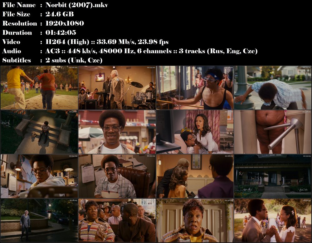 Re: Norbit (2007)