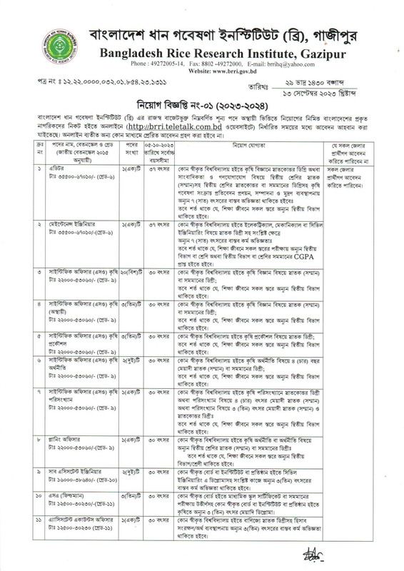 BRRI-Job-Circular-2023-PDF-1