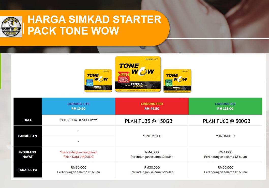 HARGA SIMKAD