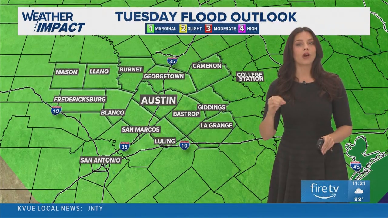 07.08 - 17.00.00 - KVUE Midday News  ᴺᵉʷ. Midday news coverage..ts_snapshot_22.35.891