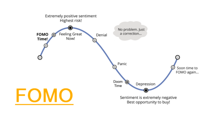 700px-_Fomo.png