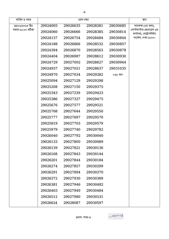 PMGMC-Mail-Operator-Viva-Date-2023-PDF-4