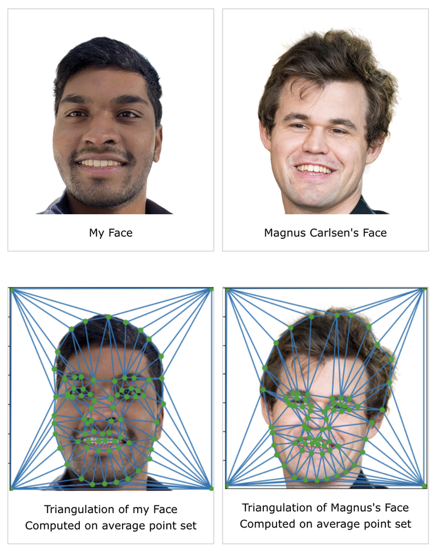 Face Morphing